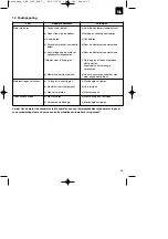 Preview for 53 page of Pattfield Ergo Tools E-EM 1538 Original Operating Instructions