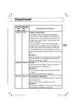 Preview for 53 page of Pattfield Ergo Tools PE-AFR 18 Li Translation Of The Original Instructions