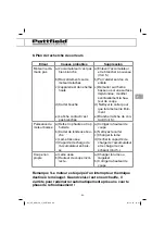 Preview for 69 page of Pattfield Ergo Tools PE-ARM 36 Li Translation Of The Original Instructions