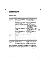 Preview for 135 page of Pattfield Ergo Tools PE-ARM 36 Li Translation Of The Original Instructions