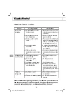 Preview for 266 page of Pattfield Ergo Tools PE-ARM 36 Li Translation Of The Original Instructions