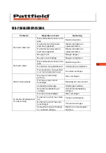 Preview for 93 page of Pattfield Ergo Tools PE-BS 25 Instructions Manual