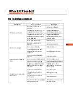 Preview for 157 page of Pattfield Ergo Tools PE-BS 25 Instructions Manual