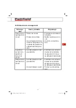 Preview for 27 page of Pattfield Ergo Tools PE-DFS 10 Instructions Manual