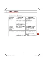 Preview for 103 page of Pattfield Ergo Tools PE-DFS 10 Instructions Manual