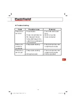 Preview for 115 page of Pattfield Ergo Tools PE-DFS 10 Instructions Manual