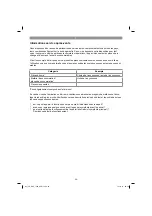 Preview for 29 page of Pattfield Ergo Tools PE-EAS 7520 Original Operating Instructions