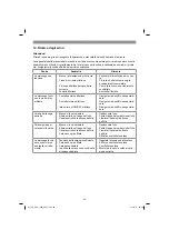 Preview for 40 page of Pattfield Ergo Tools PE-EAS 7520 Original Operating Instructions