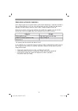 Preview for 42 page of Pattfield Ergo Tools PE-EAS 7520 Original Operating Instructions