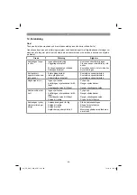 Preview for 66 page of Pattfield Ergo Tools PE-EAS 7520 Original Operating Instructions