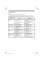 Preview for 92 page of Pattfield Ergo Tools PE-EAS 7520 Original Operating Instructions