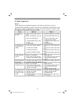 Предварительный просмотр 43 страницы Pattfield Ergo Tools PE-EKS 1835 Original Operating Instructions