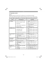 Предварительный просмотр 108 страницы Pattfield Ergo Tools PE-EKS 1835 Original Operating Instructions