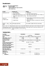 Preview for 82 page of Pattfield Ergo Tools PE-EMH 2300 Manual