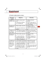 Preview for 35 page of Pattfield Ergo Tools PE-SW 3030 Original Instructions Manual