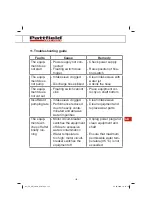 Preview for 153 page of Pattfield Ergo Tools PE-SW 3030 Original Instructions Manual