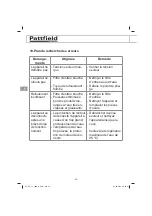 Preview for 28 page of Pattfield Ergo Tools PE-TP 1000 N Instructions Manual