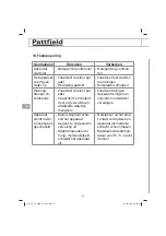 Preview for 54 page of Pattfield Ergo Tools PE-TP 1000 N Instructions Manual