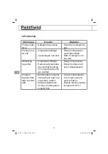 Preview for 66 page of Pattfield Ergo Tools PE-TP 1000 N Instructions Manual