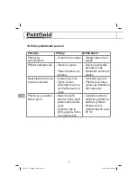 Preview for 78 page of Pattfield Ergo Tools PE-TP 1000 N Instructions Manual