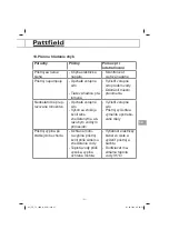 Preview for 91 page of Pattfield Ergo Tools PE-TP 1000 N Instructions Manual