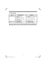 Preview for 11 page of Pattfield PE-EBH 7530 Original Operating Instructions