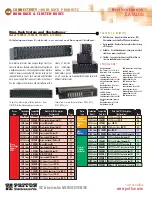 Preview for 1 page of Patton electronics 000CU2 Specification Sheet