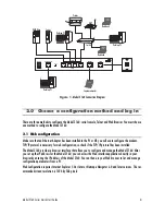 Preview for 3 page of Patton electronics 07M2160-QS Quick Start Manual