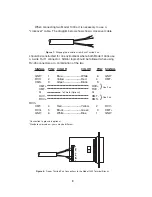 Preview for 9 page of Patton electronics 1000 User Manual