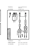 Preview for 15 page of Patton electronics 1000 User Manual