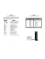 Предварительный просмотр 9 страницы Patton electronics 1000RC User Manual