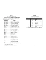 Preview for 8 page of Patton electronics 1001CC User Manual