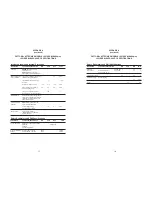 Preview for 10 page of Patton electronics 1001RP Series Service Manual