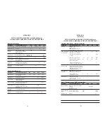Preview for 11 page of Patton electronics 1001RP Series Service Manual