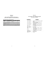 Preview for 12 page of Patton electronics 1001RP Series Service Manual