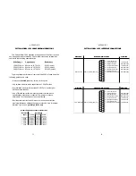 Preview for 7 page of Patton electronics 1002S User Manual