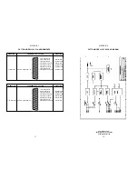 Предварительный просмотр 7 страницы Patton electronics 1003S User Manual