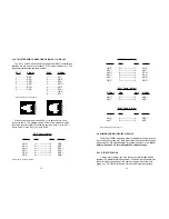 Preview for 8 page of Patton electronics 1004A User Manual