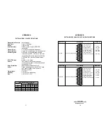 Preview for 10 page of Patton electronics 1004A User Manual