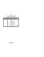 Preview for 13 page of Patton electronics 1004ABRC User Manual