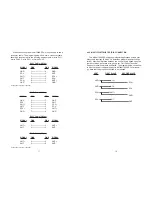 Preview for 10 page of Patton electronics 1004ARC User Manual