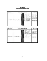 Preview for 13 page of Patton electronics 1012B User Manual