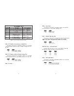 Preview for 4 page of Patton electronics 1045 User Manual