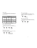 Preview for 5 page of Patton electronics 1045 User Manual