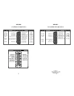 Preview for 13 page of Patton electronics 1045RC User Manual