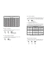 Preview for 5 page of Patton electronics 1065RC User Manual