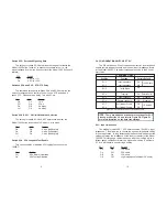 Preview for 6 page of Patton electronics 1065RC User Manual