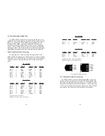 Preview for 11 page of Patton electronics 1065RC User Manual