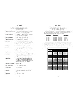 Preview for 15 page of Patton electronics 1065RC User Manual