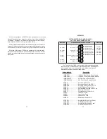 Preview for 16 page of Patton electronics 1065RC User Manual